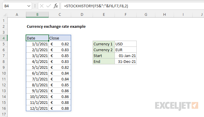 Par Value Exchange Rate Example